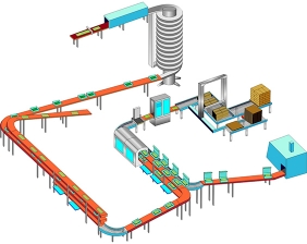 XK automatic multi-layer space packaging production line