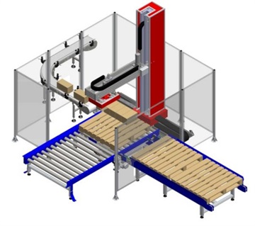 Column-type palletizing